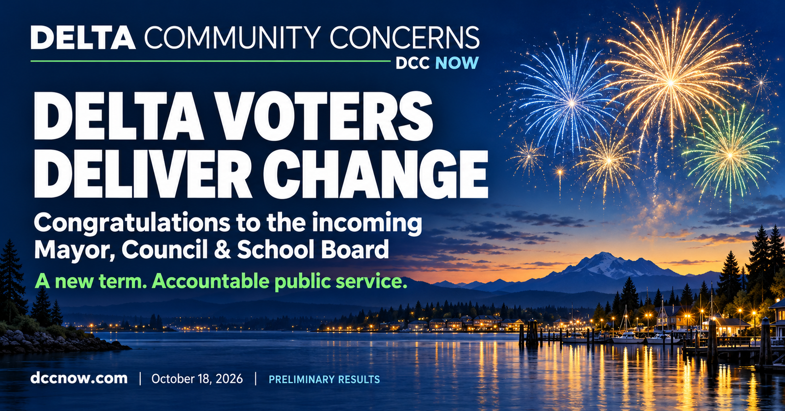 Delta Voters Deliver Change – DCC Now congratulates the incoming Mayor, Council, and School Board. A new term. Accountable public service.