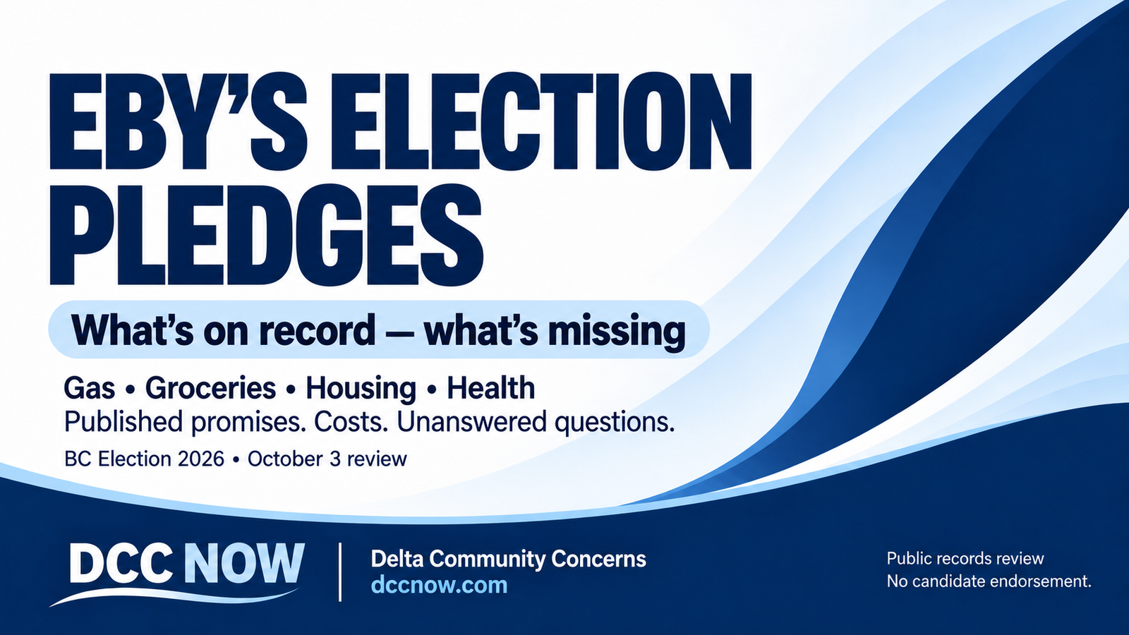 Eby’s election pledges. What’s on record — what’s missing. Gas, groceries, housing, health. BC Election 2026. DCC Now. No candidate endorsement.